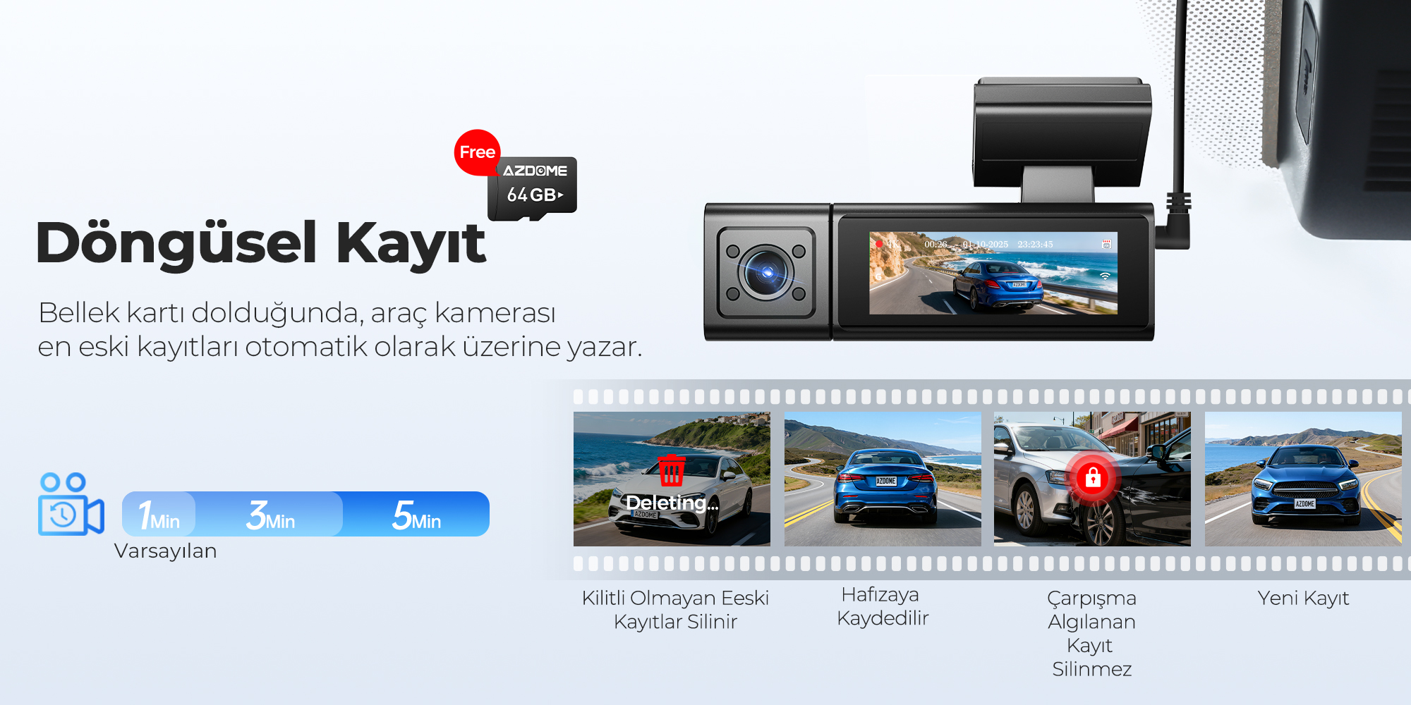 64GB hafızalı araç kamerası, dolunca eski kayıtların üzerine yazar.