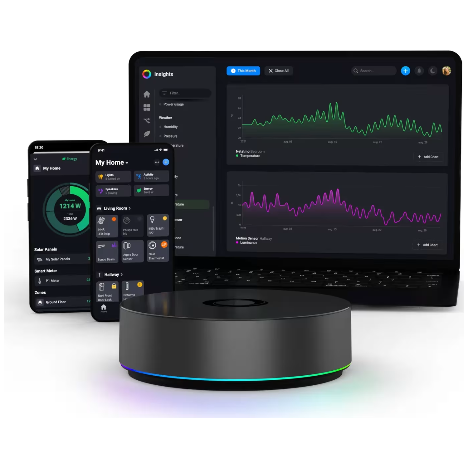 Smart home hub with phone and laptop displaying energy usage and sensor data.