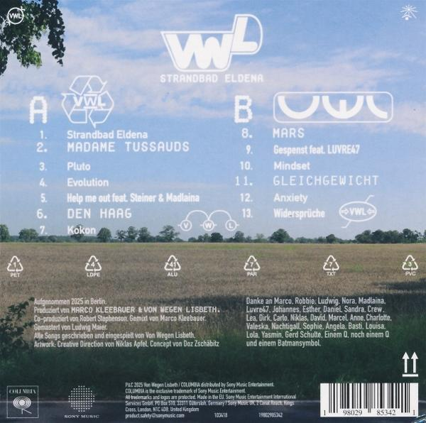 Albumcover mit Trackliste, Bandlogo und Recycling-Symbolen über einer Feldlandschaft.