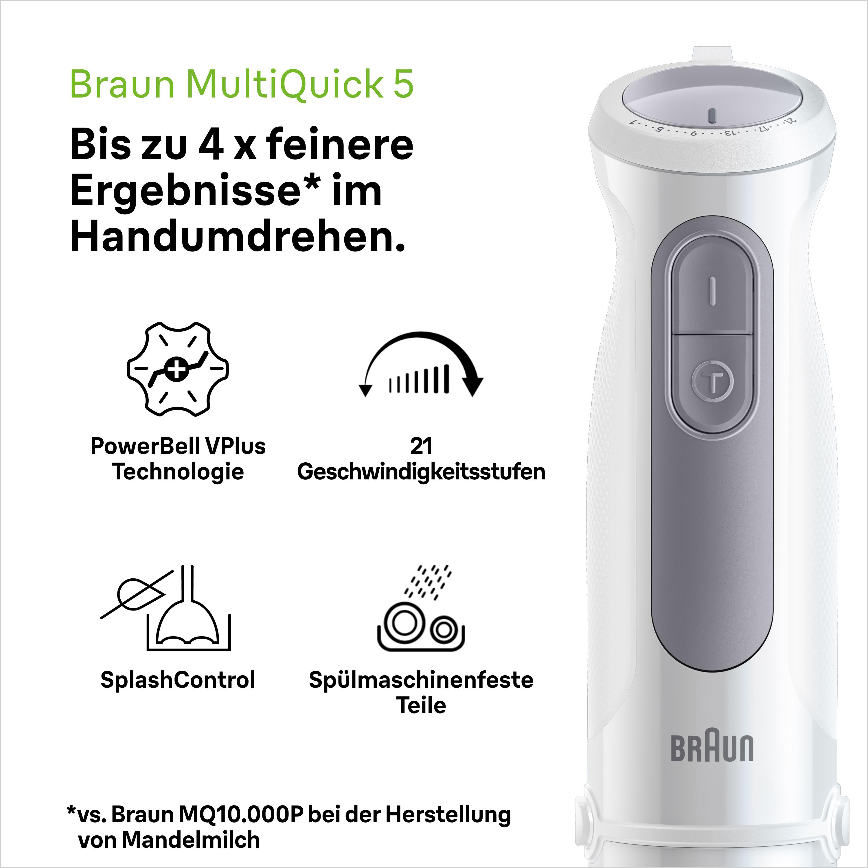 Weißer Braun MultiQuick 5 Handmixer mit grauen Knöpfen und Geschwindigkeitsregler. Merkmale aufgelistet.