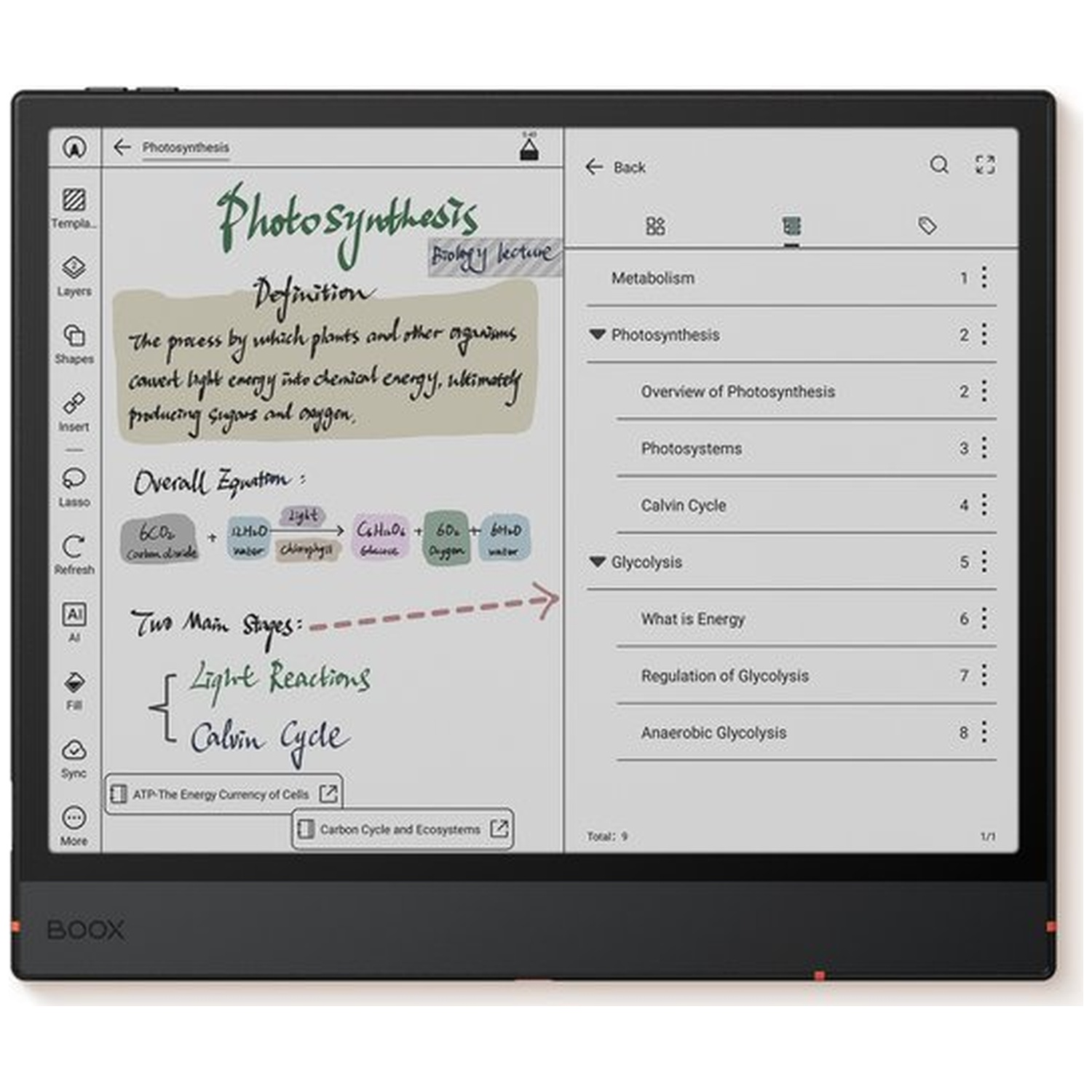 E-reader displaying notes on photosynthesis and metabolism. Left screen shows definition, equation, and stages.