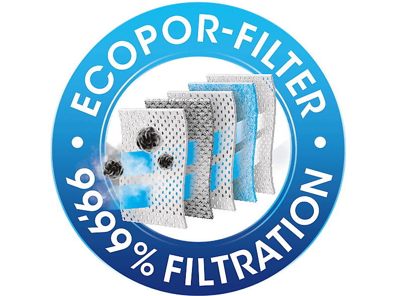 Thumbnail - SWIRL - Swirl® M 40® EcoPor® Staubsaugerbeutel