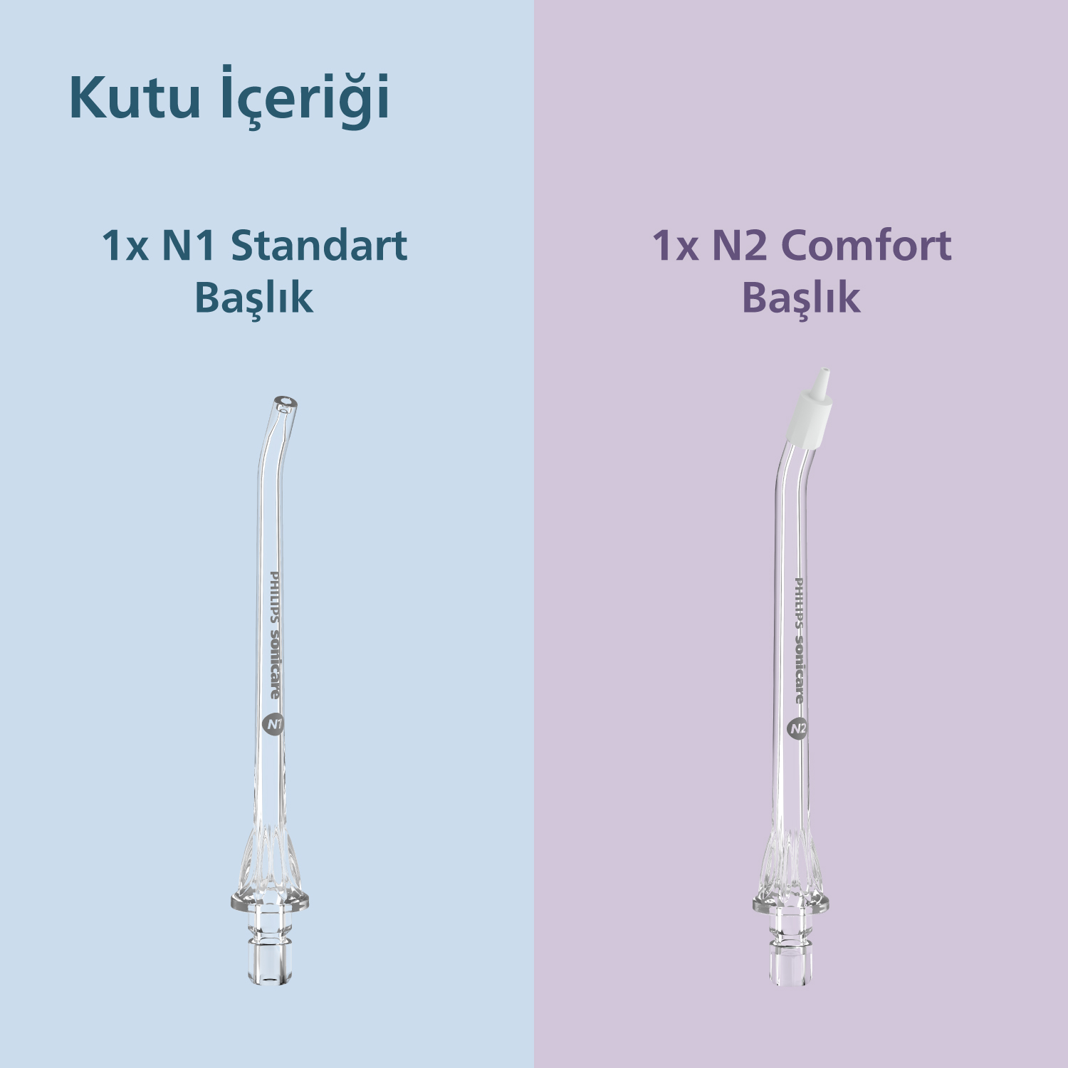 İki Philips Sonicare başlığı: N1 standart ve N2 konfor.