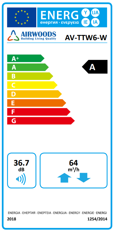 Energiaosztály 'A', 36,7 dB zajszint, 64 m³/h légáram.