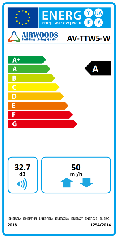 Energia címke: légáram 50 m³/h, zajteljesítmény 32,7 dB, A energiaosztály.