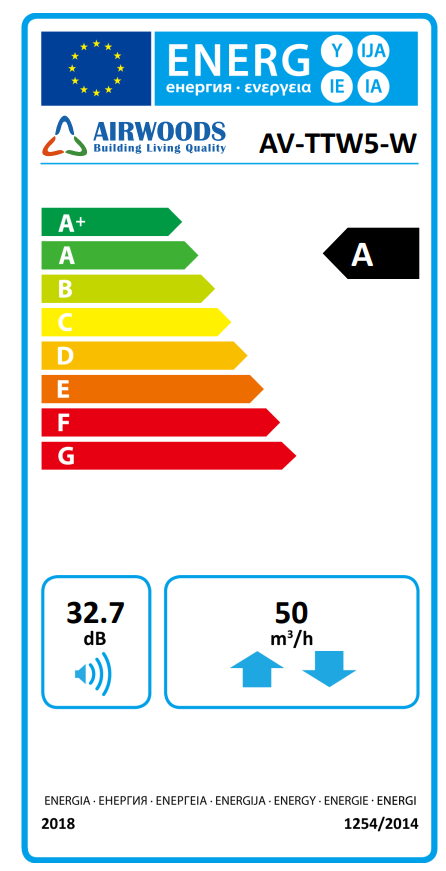 Energia címke A+ és G osztályokkal, zajszint 32,7 dB, légáram 50 m³/h.