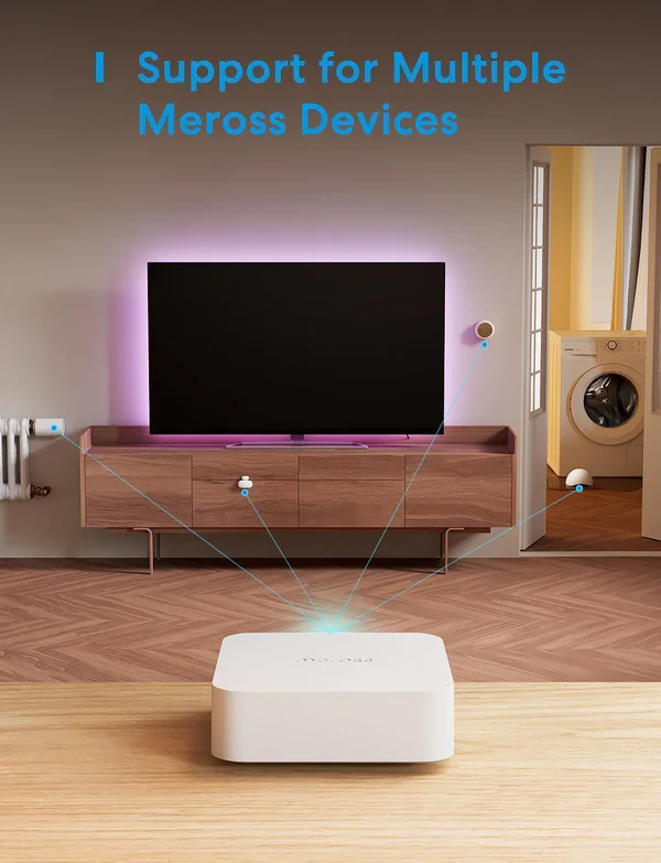 Meross eszköz csatlakozik TV-hez, radiátorhoz és mosógéphez. Szöveg: Több Meross eszköz támogatása.