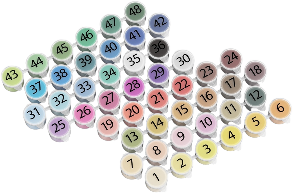 Una disposizione di vasetti di vernice numerati in vari colori.