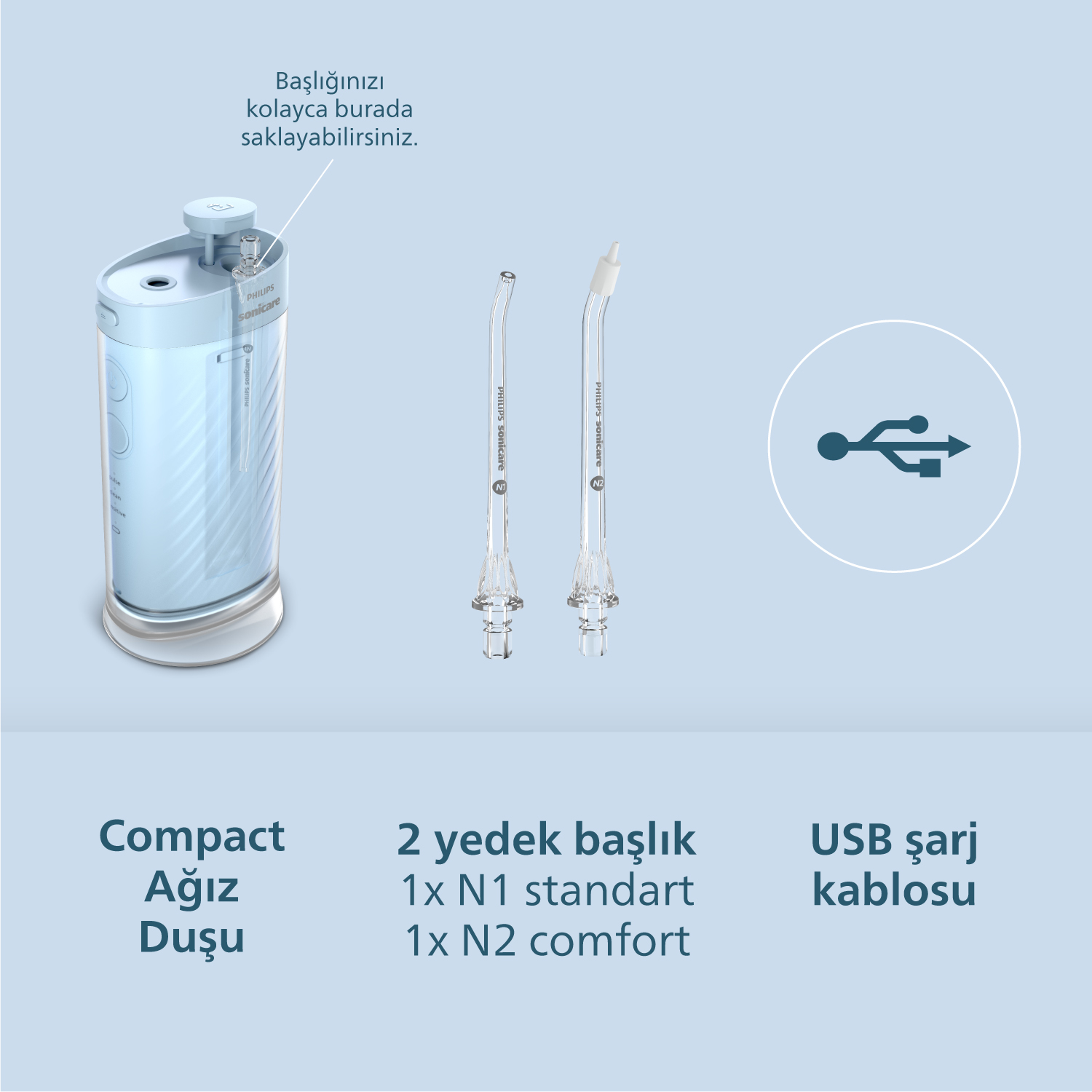 USB şarj kablosu ve yedek başlıkları olan mavi ağız duşu seti.