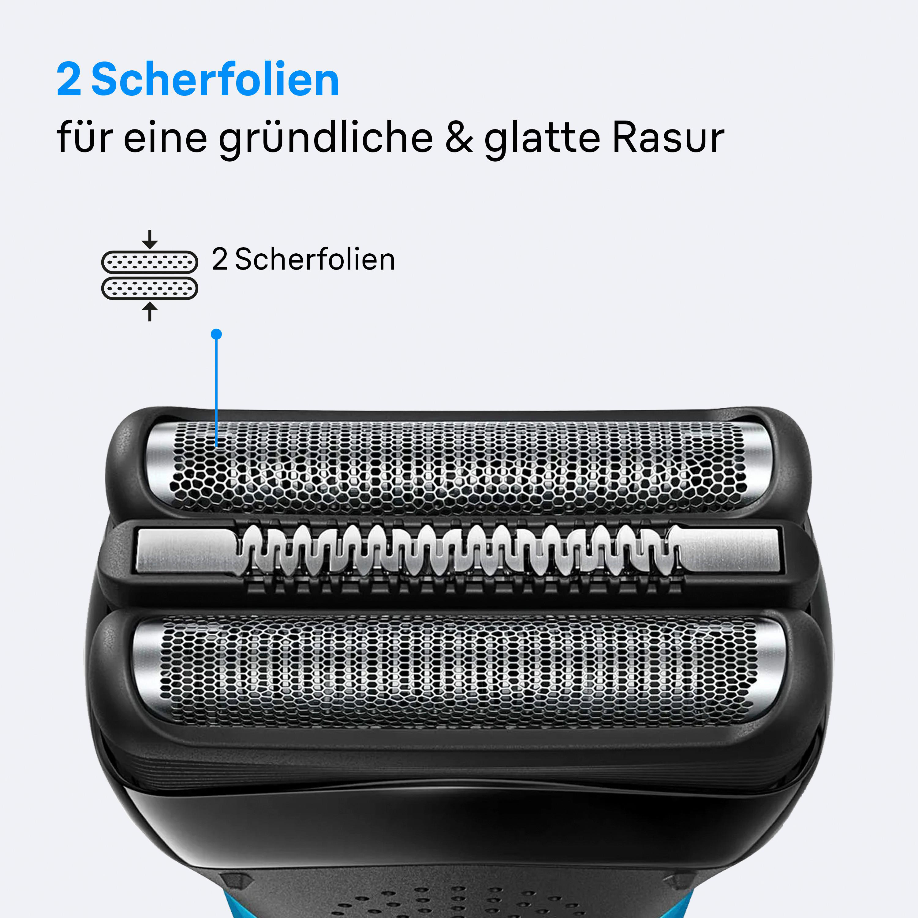 Zwei Scherfolien mit silbernen Schneidelementen auf schwarzem Rasierkopf.
