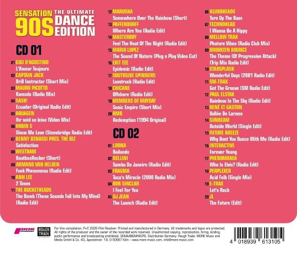 CD-Cover mit Songlisten für Sensation The Ultimate Dance Edition 90s.