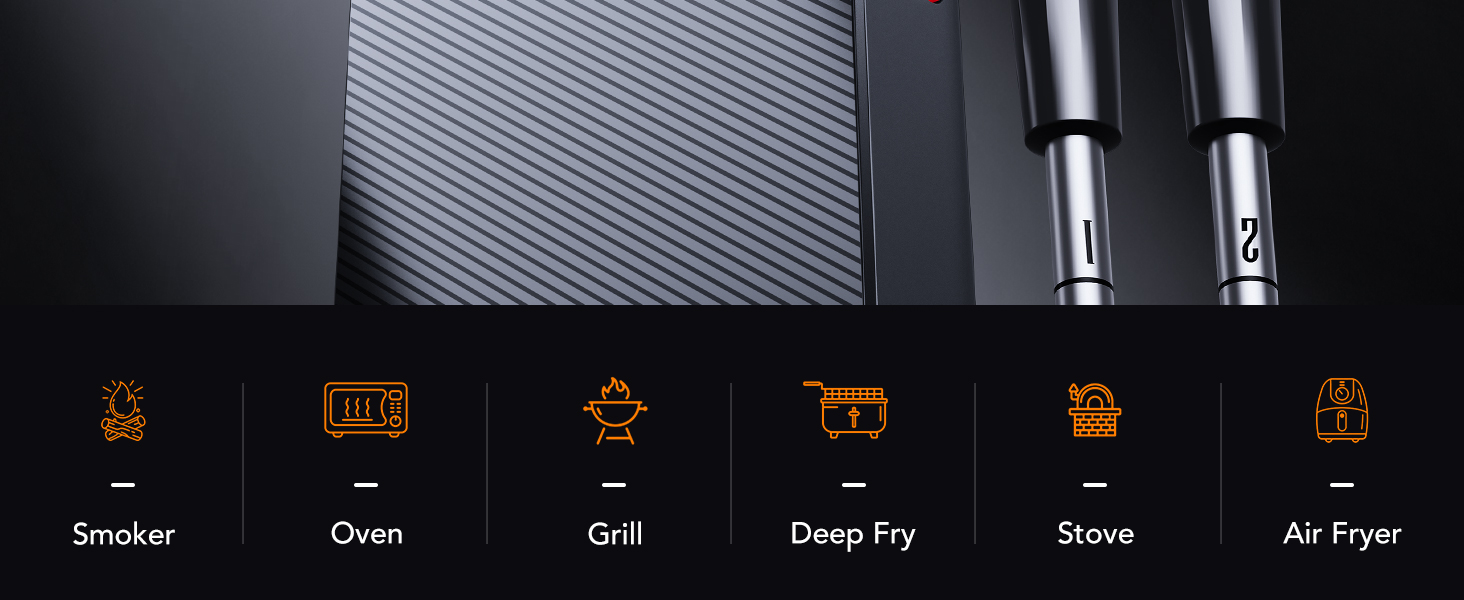 Szimbólumok: dohányzó, sütő, grill, fritőz, tűzhely és légsütő.