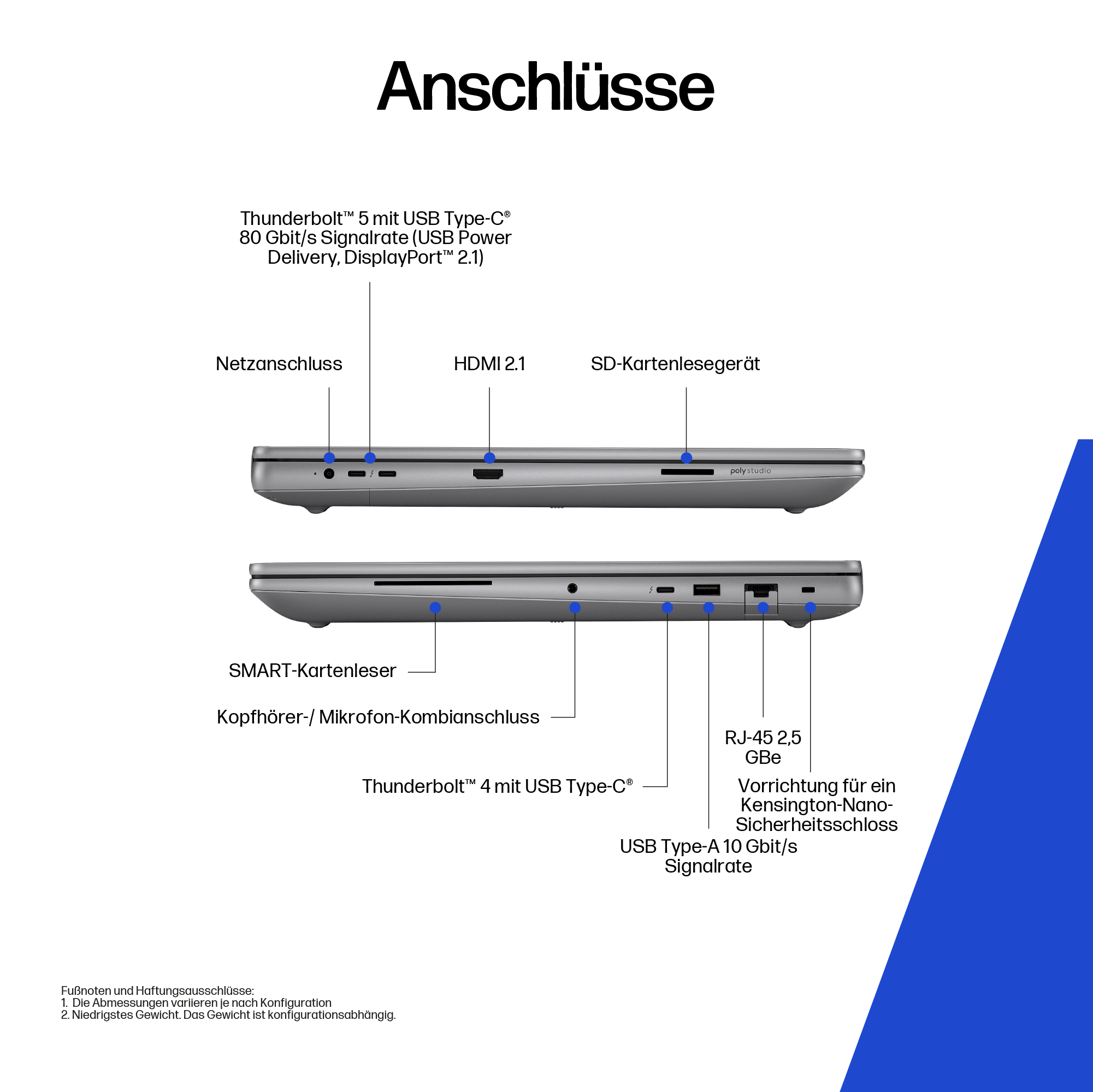 Laptops mit Anschlüssen: Netz, HDMI, SD, USB-C, Audio, RJ45, Kensington Schloss.