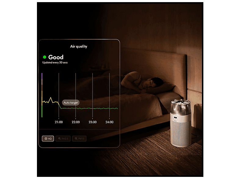 Dyson 491355-01 HJ10 HushJet Purifier Compact Luftreiniger Weiß (19 Watt, Raumgröße: 100 m²) — Foto 2 von 5