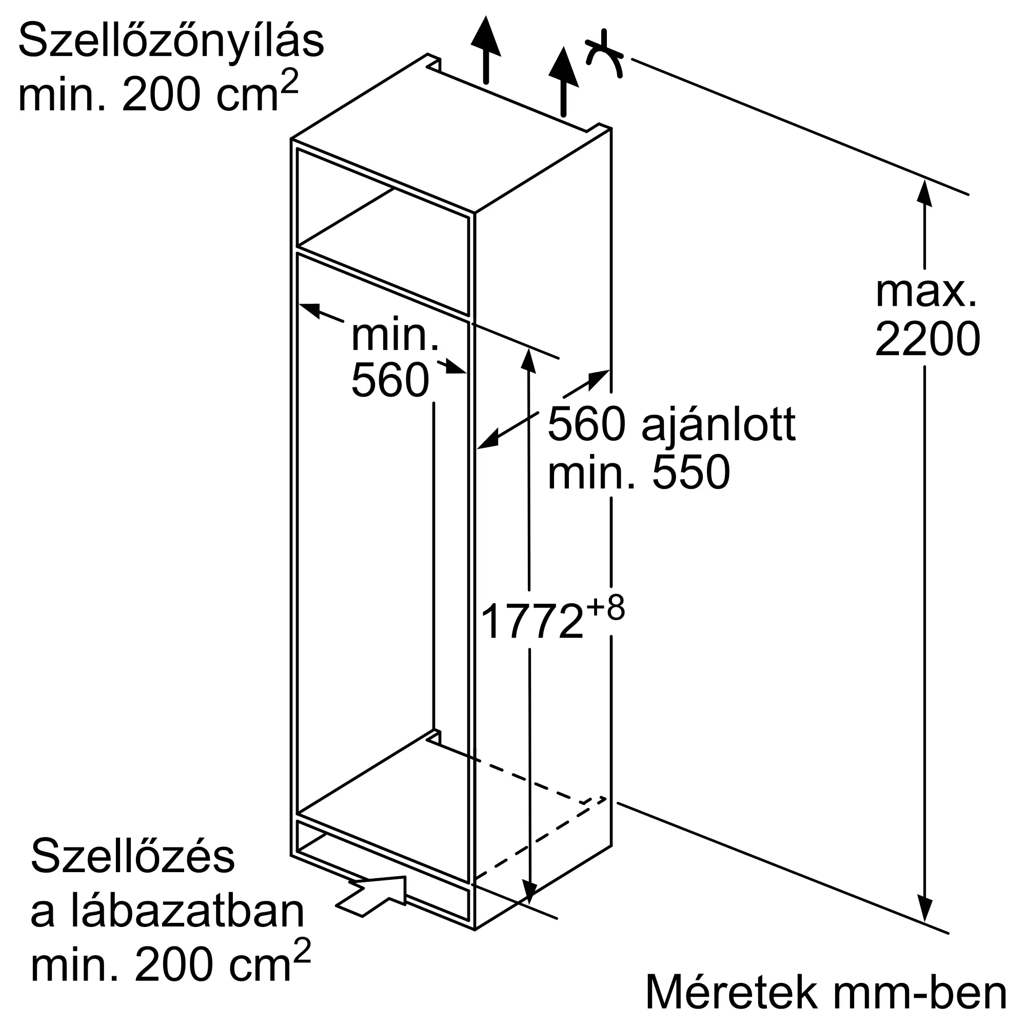 Egy szekrény műszaki rajza méretekkel és szellőztetési megjegyzésekkel.