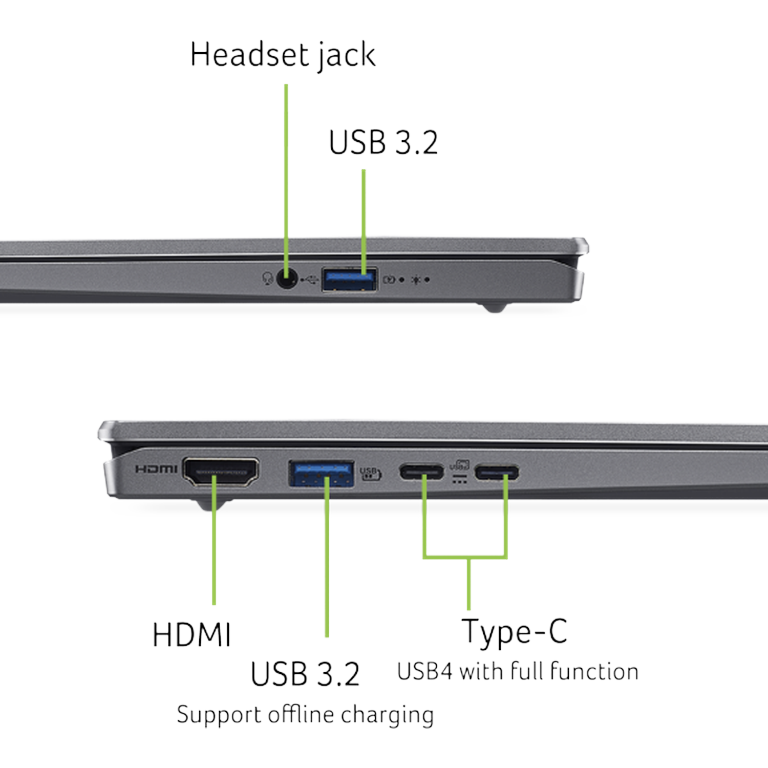 Laptop ports: headset jack, USB 3.2, HDMI, USB 3.2, Type-C USB4.
