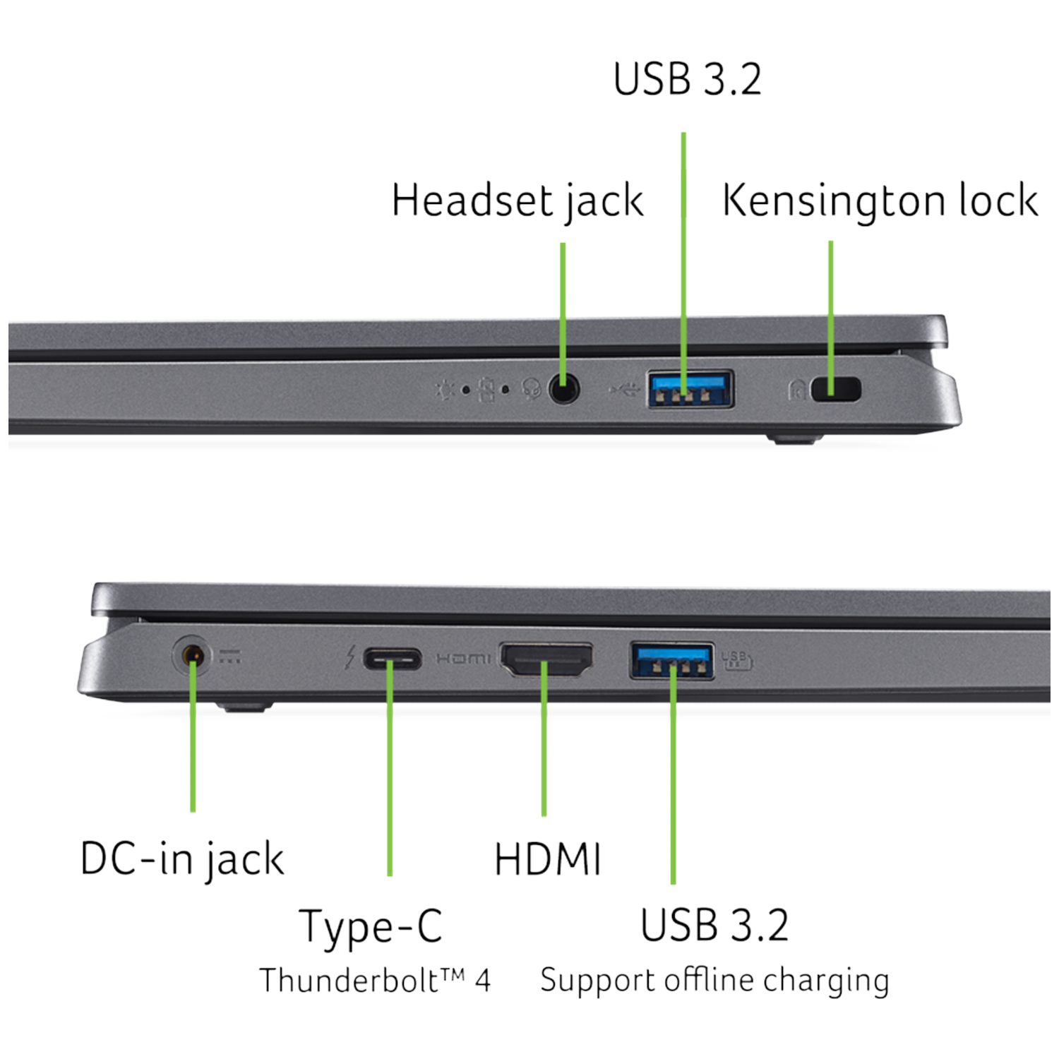 Laptop ports: DC-in, Type-C Thunderbolt 4, HDMI, USB 3.2, headset, Kensington lock.