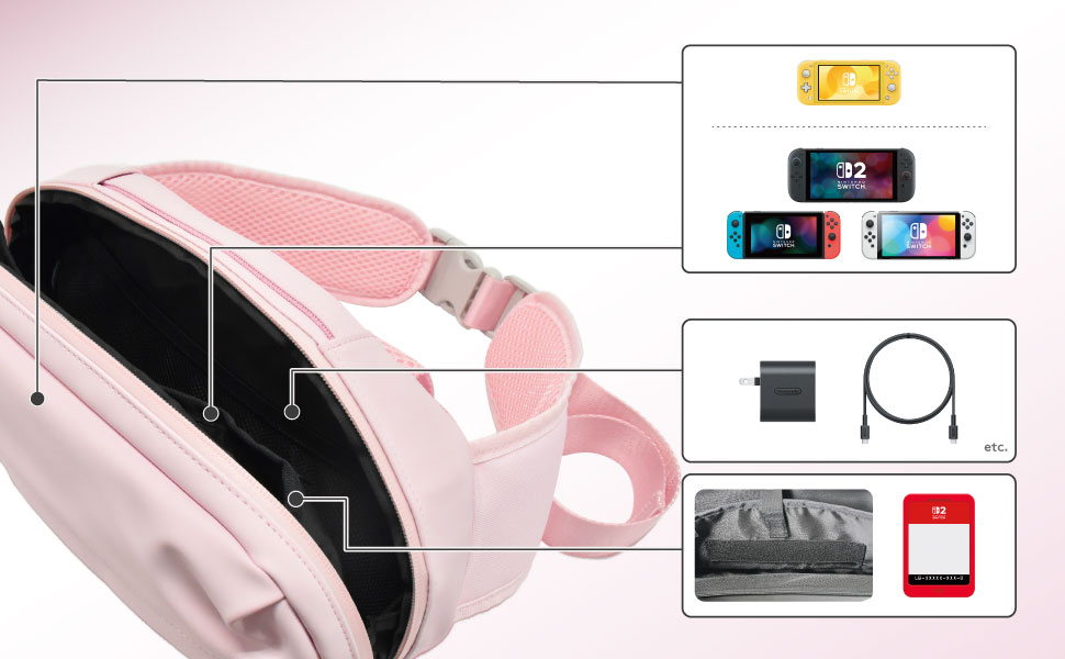 Eine rosafarbene Tasche mit Nintendo Switch-Konsolen, Ladegerät und Kabel.