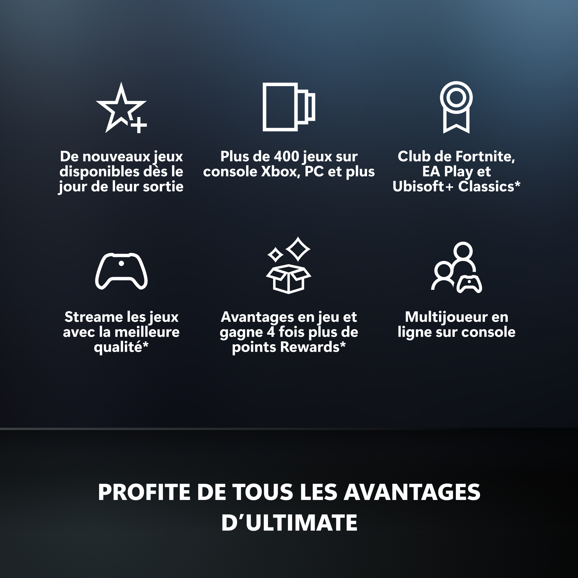 Icônes pour jeux nouveaux, 400+ jeux, Club Fortnite, streaming et multijoueur.