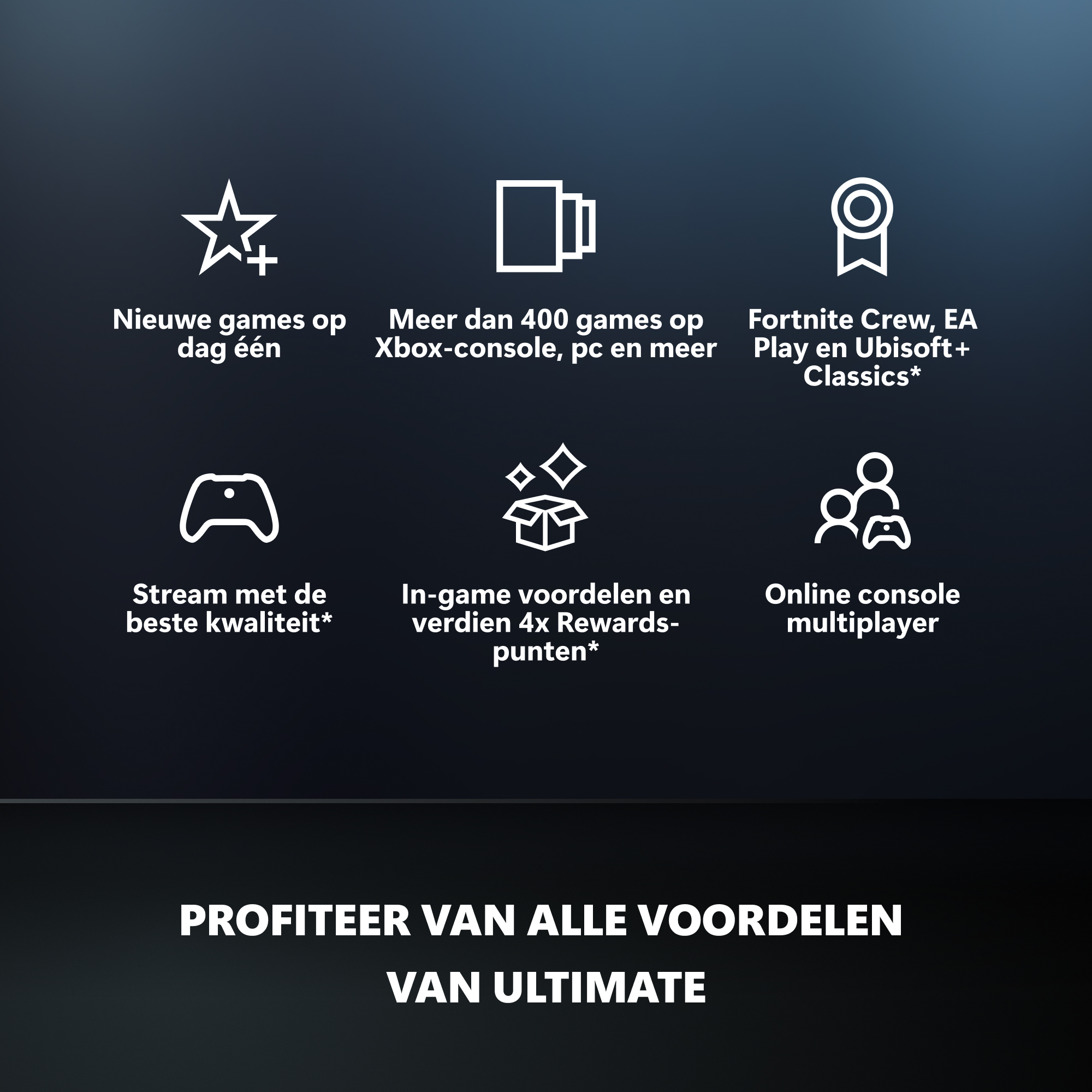Iconen voor nieuwe games, gamebibliotheek, Fortnite Crew, streaming, bonussen en online multiplayer.