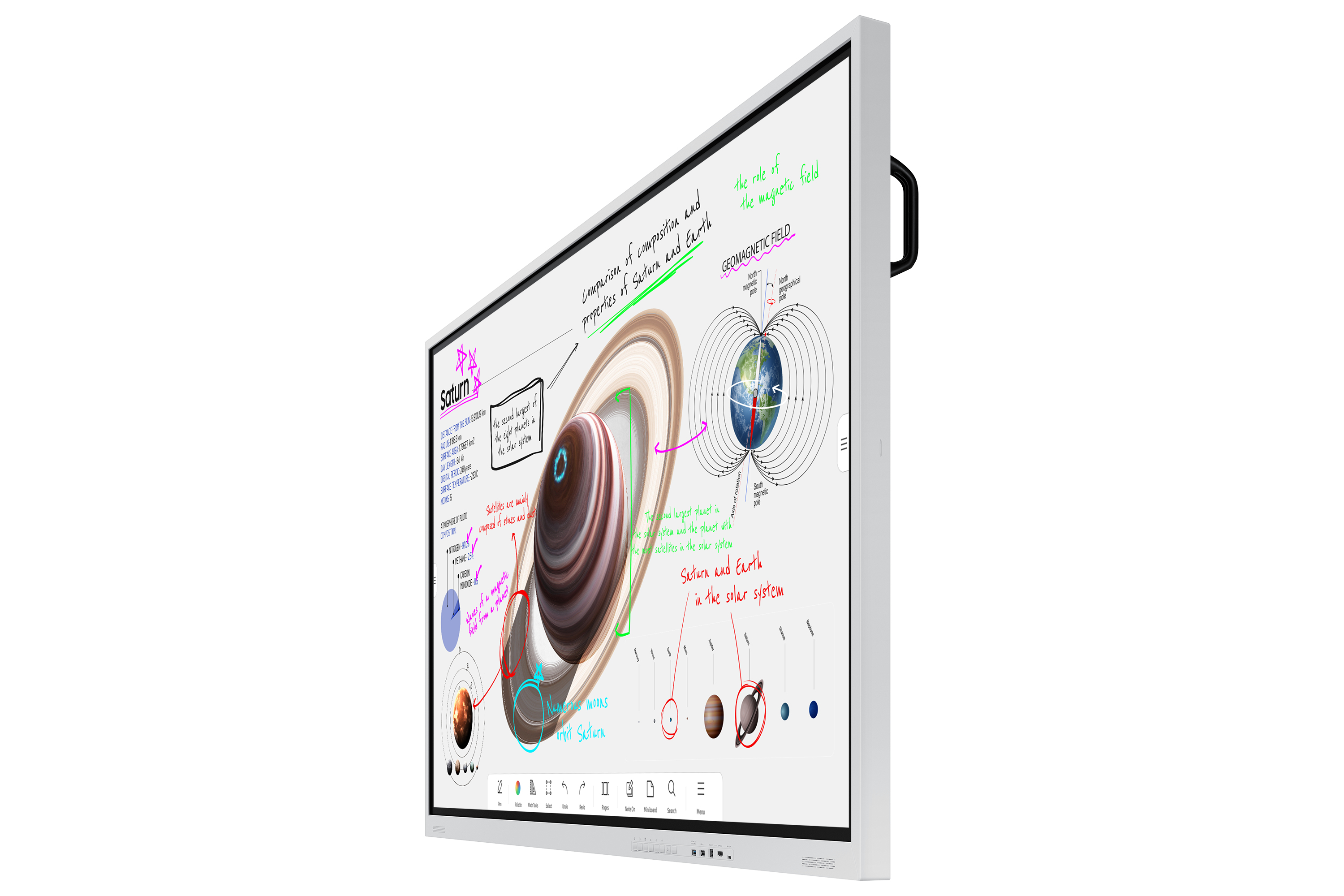 Eine Tafel zeigt Saturn, die Erde und ihr Magnetfeld mit Notizen.
