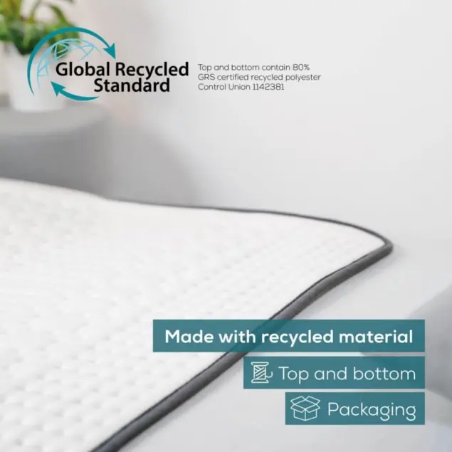 Logo Global Recycled Standard su materiale bianco con testo 80% riciclato.