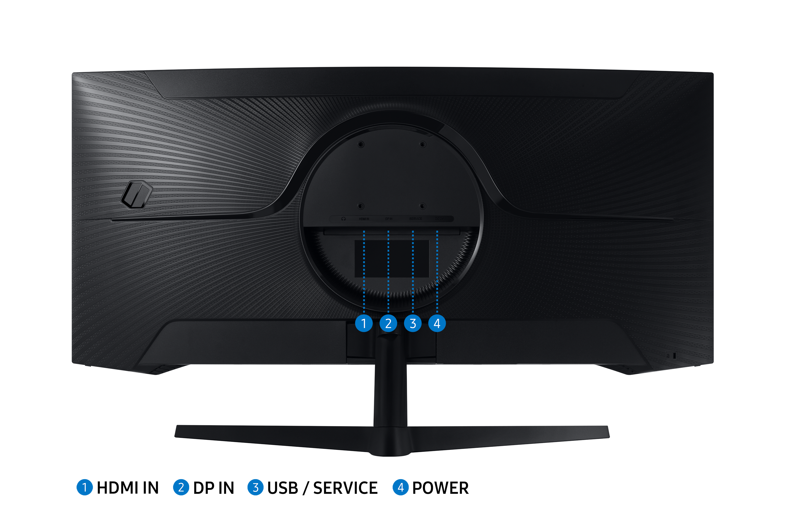 Tył czarnego monitora z portami i ponumerowanymi wskaźnikami.