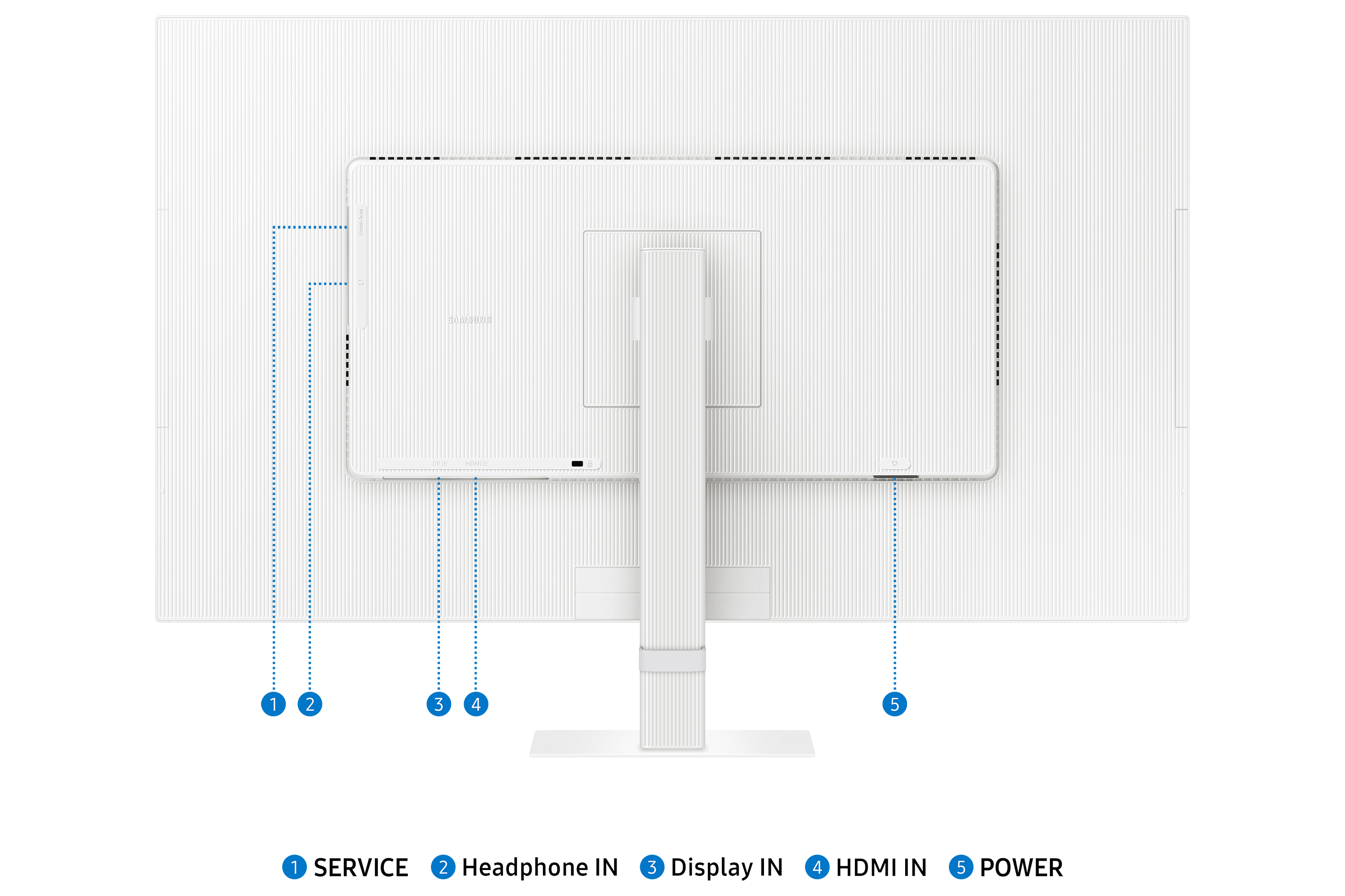Tył białego monitora z portami: słuchawkowym, DisplayPort i HDMI.