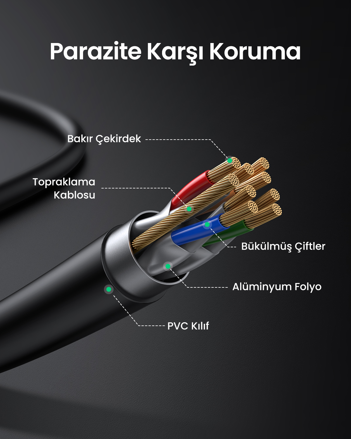 Bakır çekirdek, toprak kablosu, bükülmüş çiftler, alüminyum folyo ve PVC kılıfı gösteren kablo kesiti.