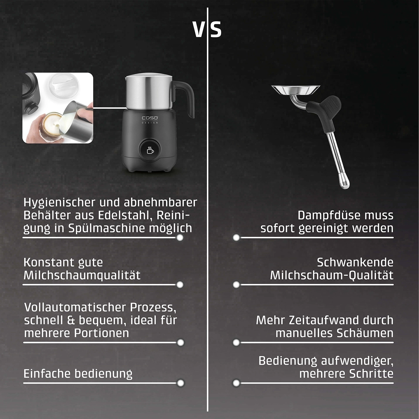 Milchaufschäumer mit Edelstahlbehälter vs. manueller Aufschäumer.