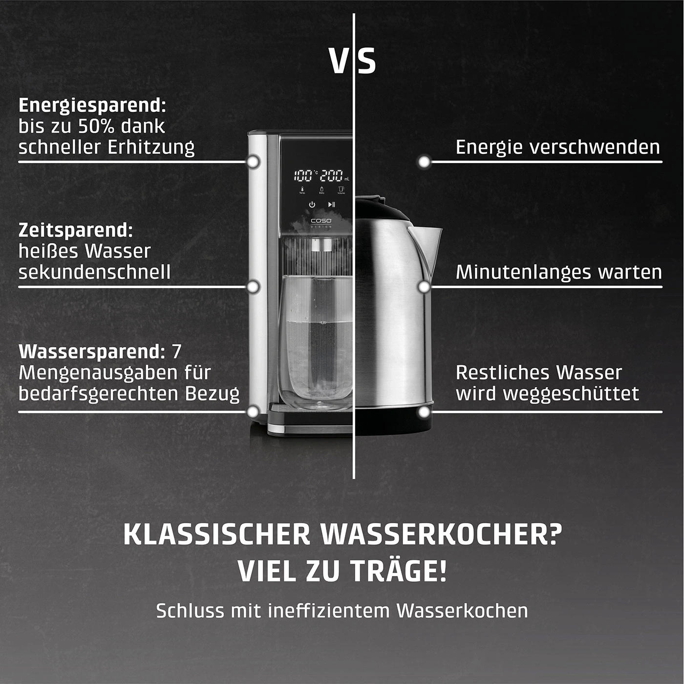 Vergleich: Neuer Wasserspender spart Energie, Zeit und Wasser.
