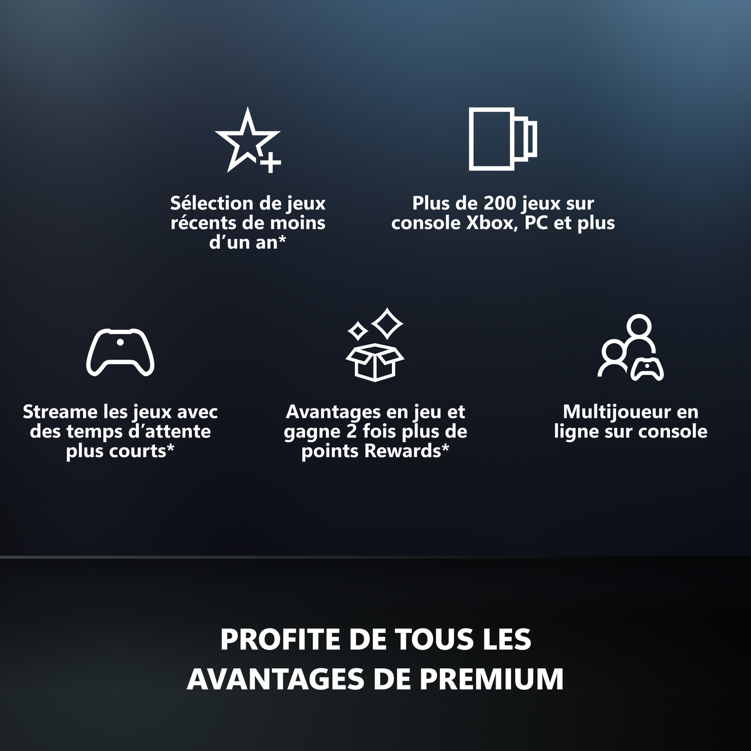 Selectie recente games, meer dan 200 games, game streaming, in-game voordelen, multiplayer.