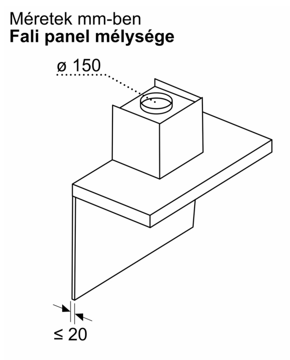 Diagram falpanel mélységét mutatja, méretek Ø 150 és ≤ 20.