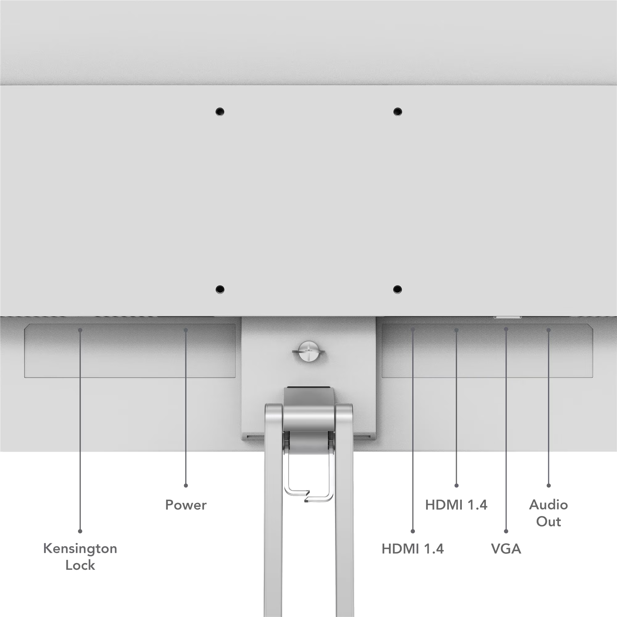 Parte trasera de un monitor mostrando puertos: Kensington Lock, Alimentación, 2x HDMI, VGA, Salida de Audio.