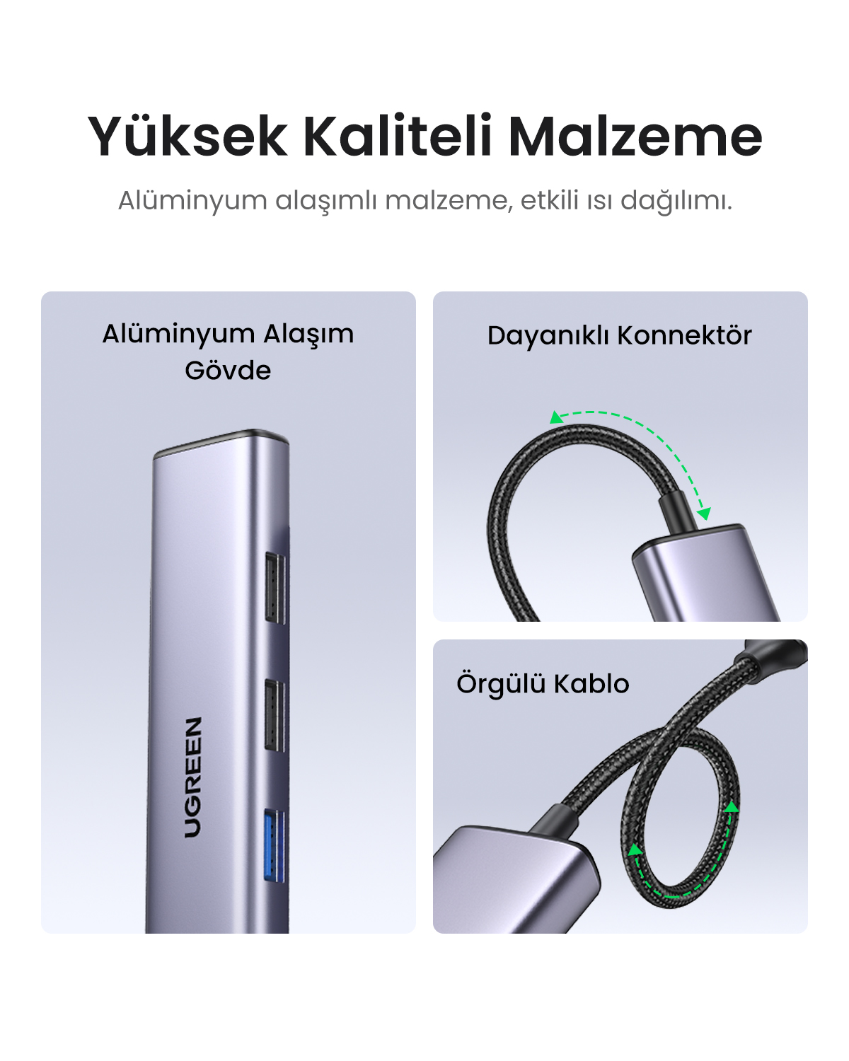 UGREEN hub: alüminyum gövde, portlar, örgülü kablo.