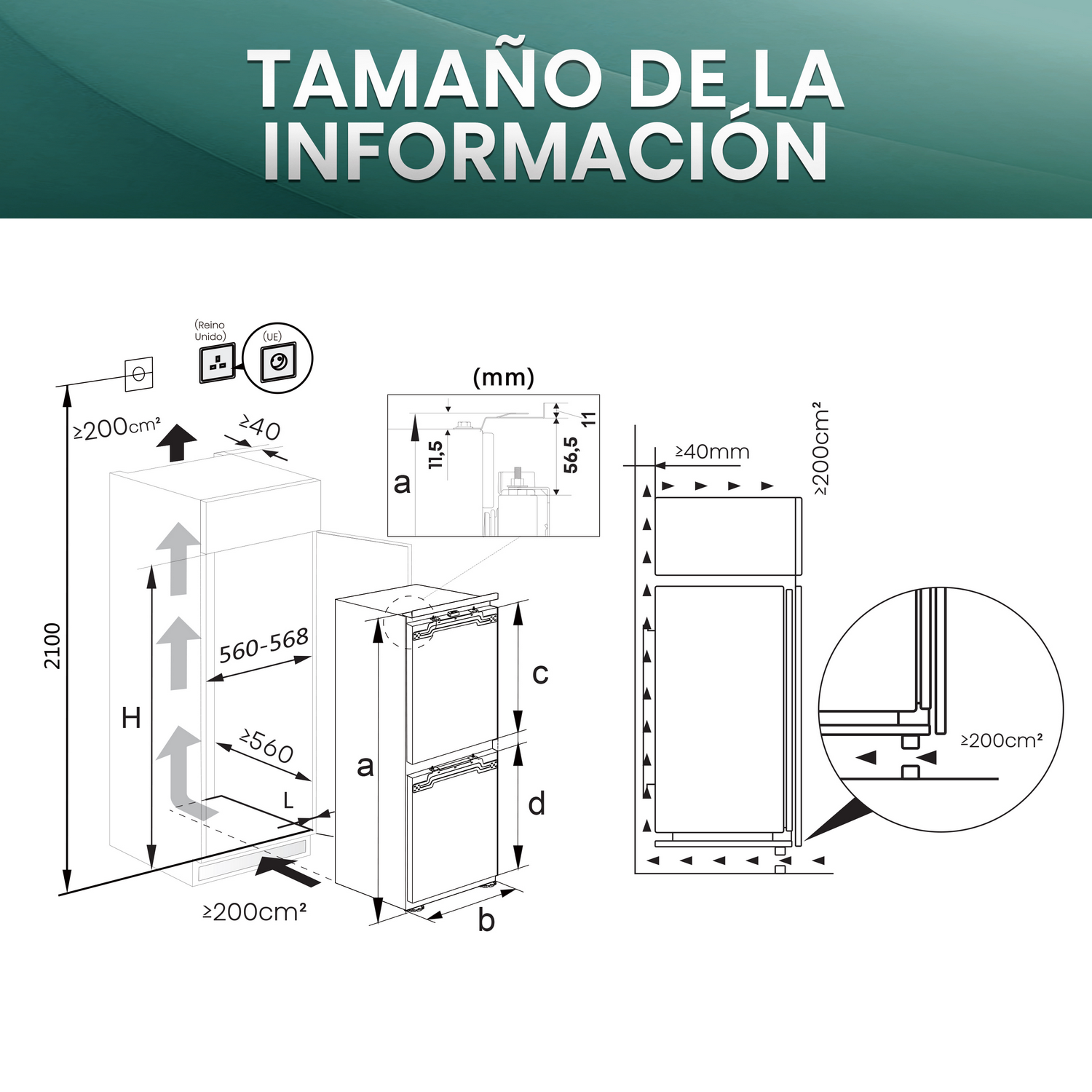 Dibujo técnico de un refrigerador con dimensiones y pautas de instalación.