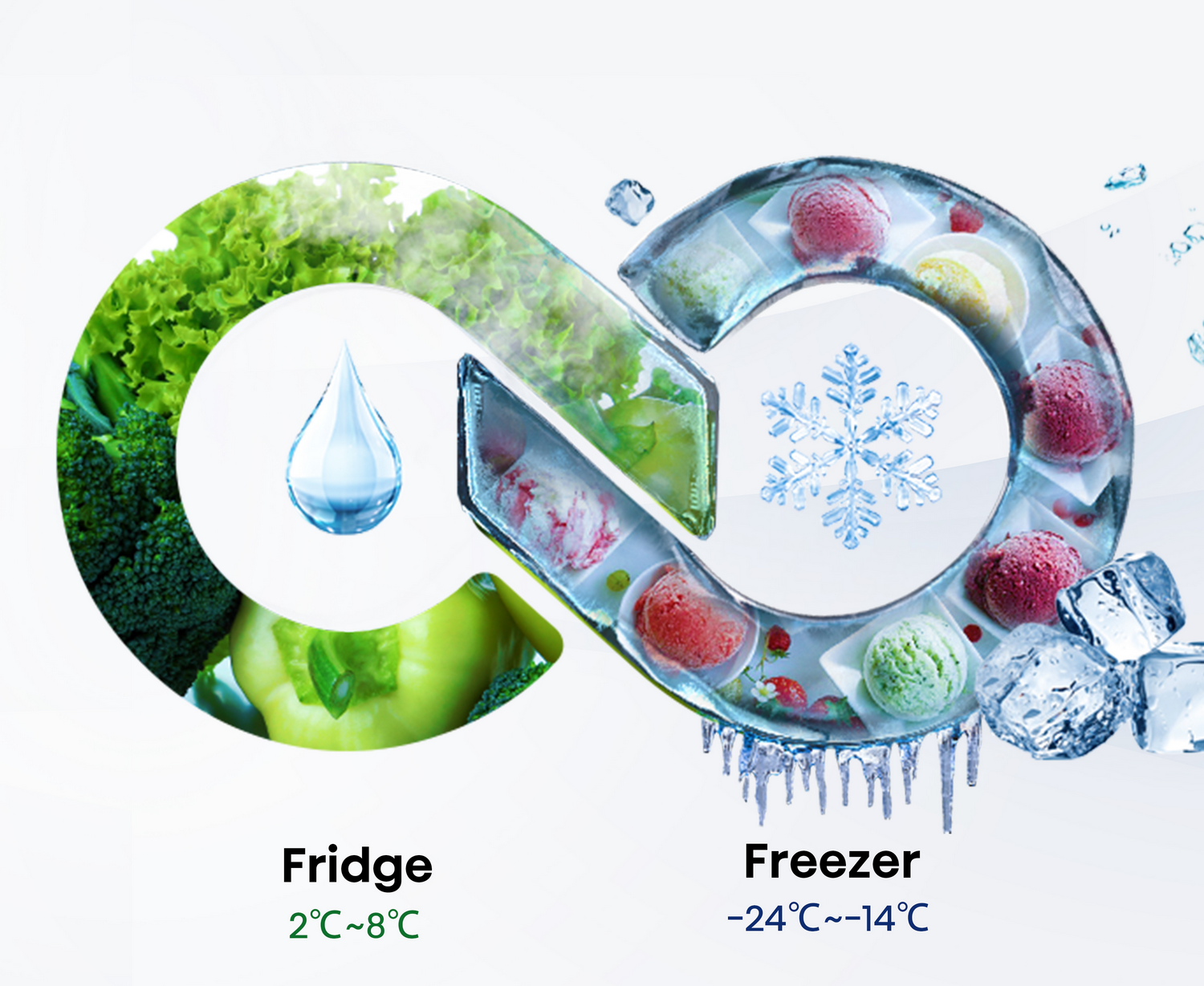 Verduras en refrigerador, helado en congelador, símbolo de infinito.