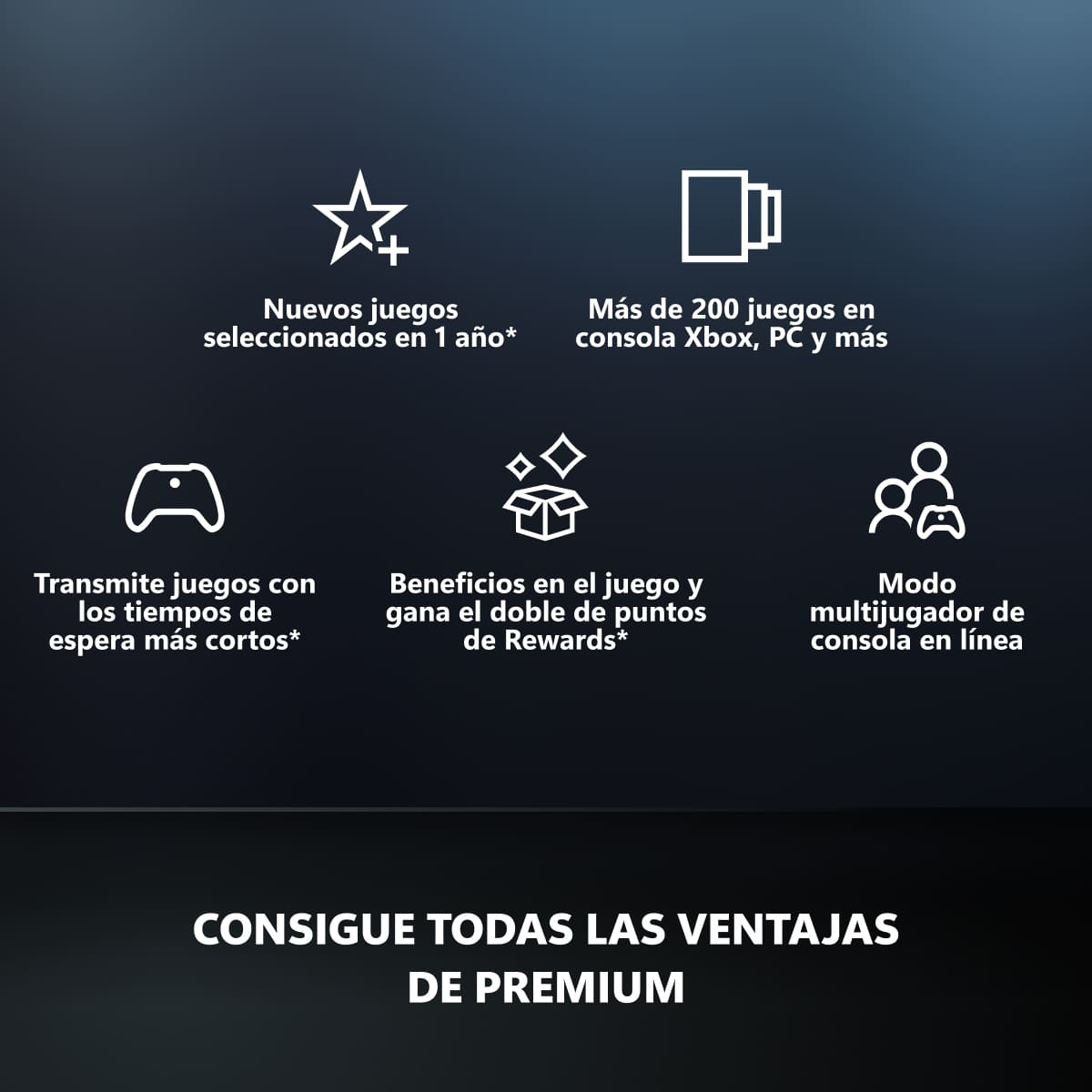 Beneficios de Premium: nuevos juegos en 1 año. Mas de 200 juegos. Transmite juegos. Doble de puntos de Rewards. Multijugador de consola online.