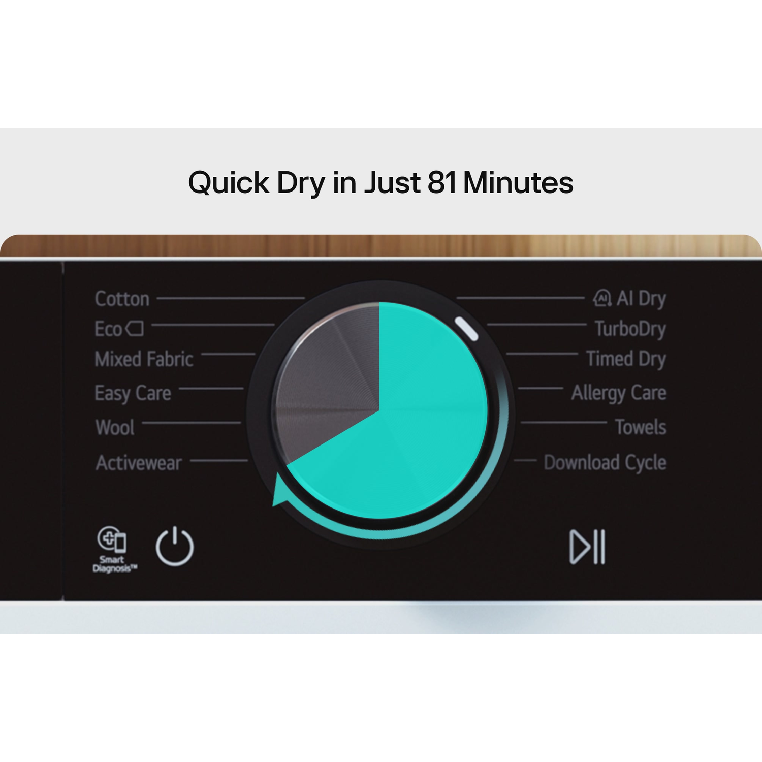 Dryer control panel with dial set to Quick Dry, options include Cotton, Eco, AI Dry.