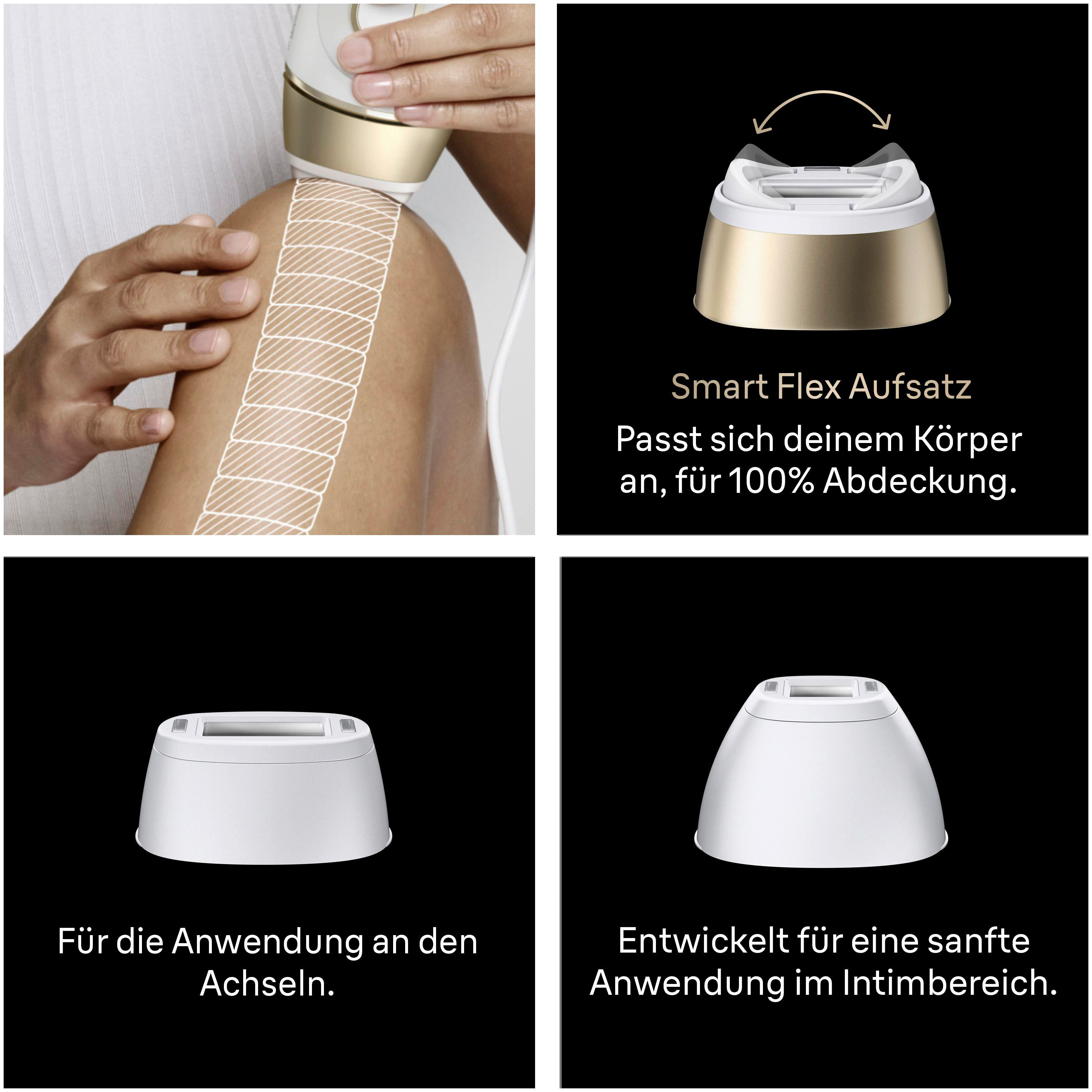 Ein Hautpflegegerät wird am Bein angewendet. Links oben: ein beweglicher Aufsatz. Unten: Zubehör.