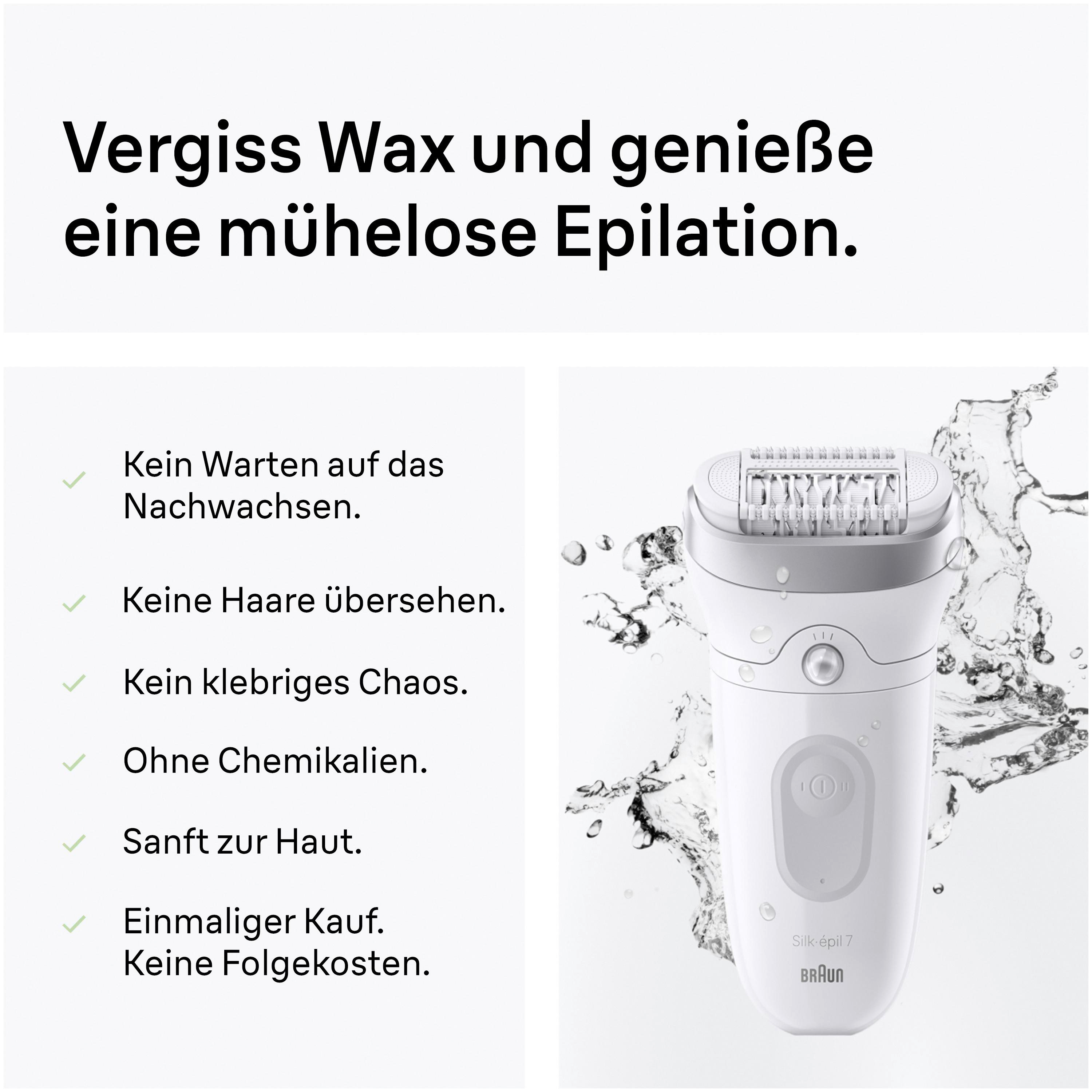 Ein weißer Epilierer mit Wasser spritzt. Text hebt Vorteile hervor.