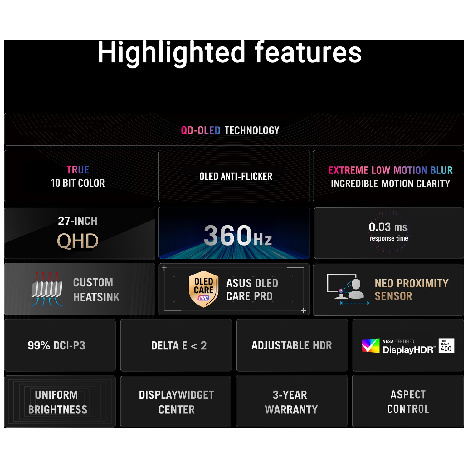 Highlighted features: QD-OLED tech, 10-bit color, 360Hz, 0.03ms response.
