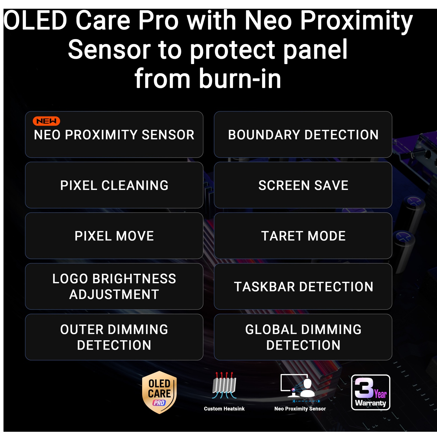 OLED Care Pro features Neo Proximity Sensor, Pixel Cleaning, Boundary Detection, Screen Save.