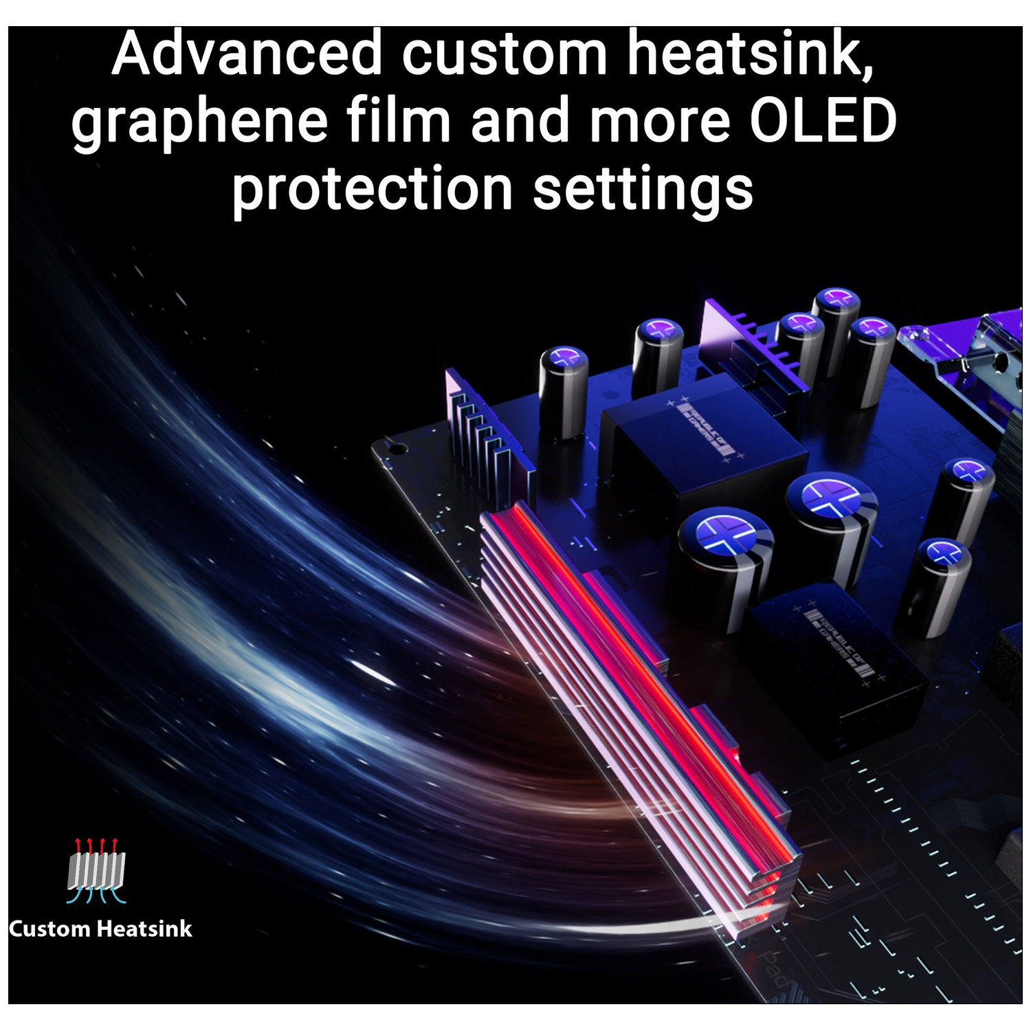 Advanced custom heatsink with graphene film and OLED protection.