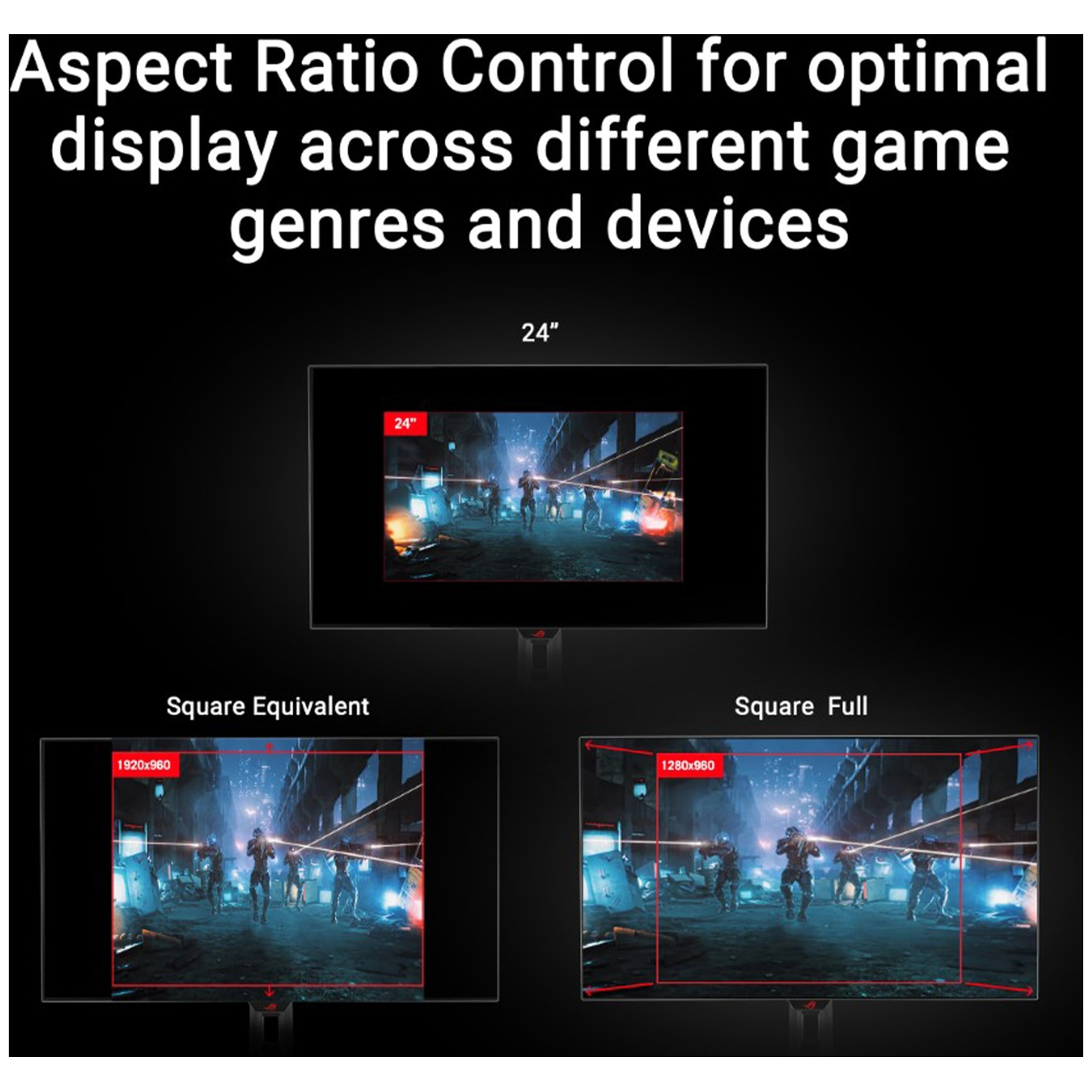 Comparison of game displays: 24" screen, square equivalent, and square full.