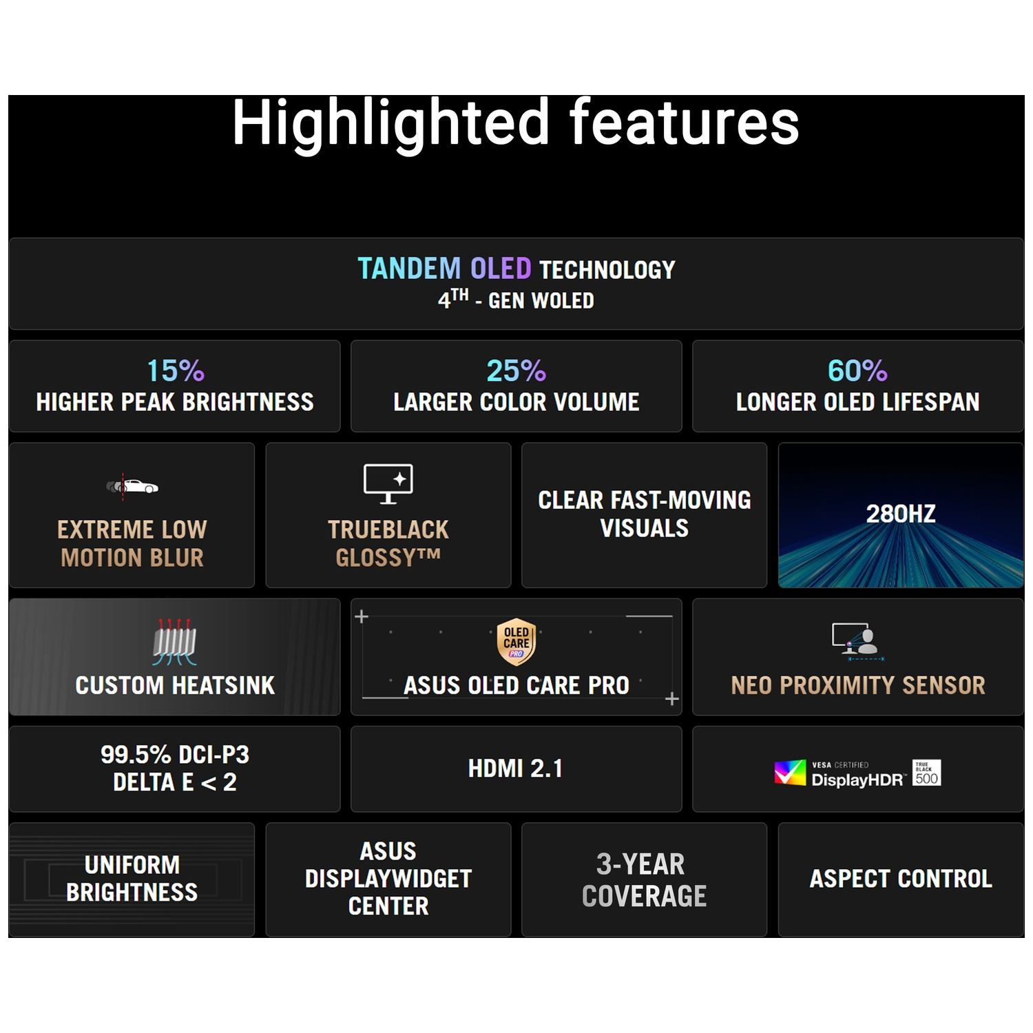 Highlighted features: Tandem OLED, 15% higher brightness, 25% larger color volume, 60% longer lifespan.