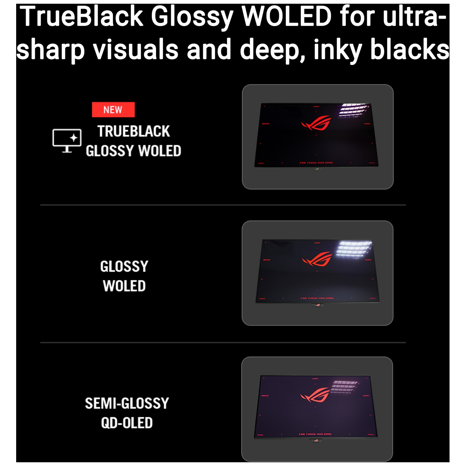 Drie monitoren: TrueBlack Glossy WOLED, Glossy WOLED, Semi-Glossy QD-OLED.