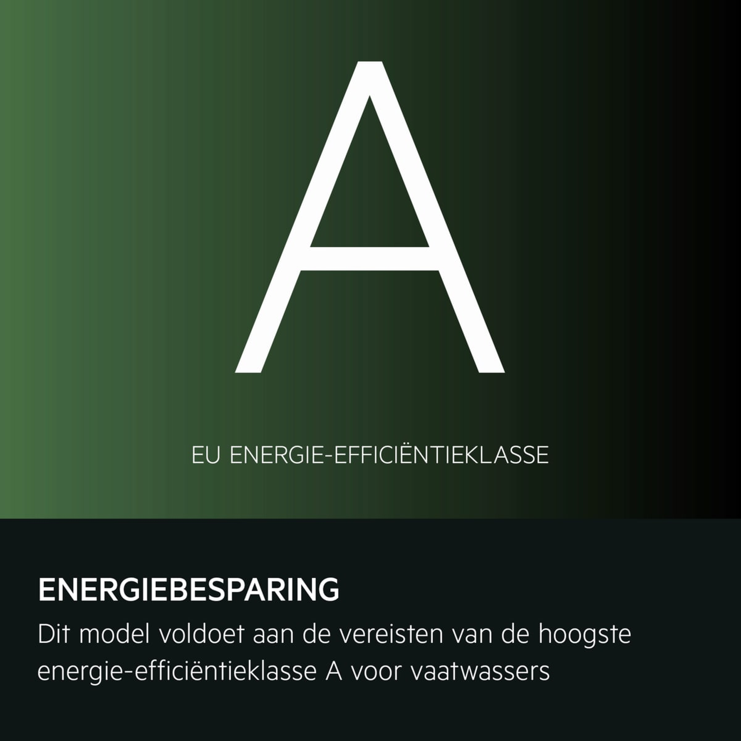 Grote letter A op groene achtergrond, EU-energieefficiëntieklasse A.