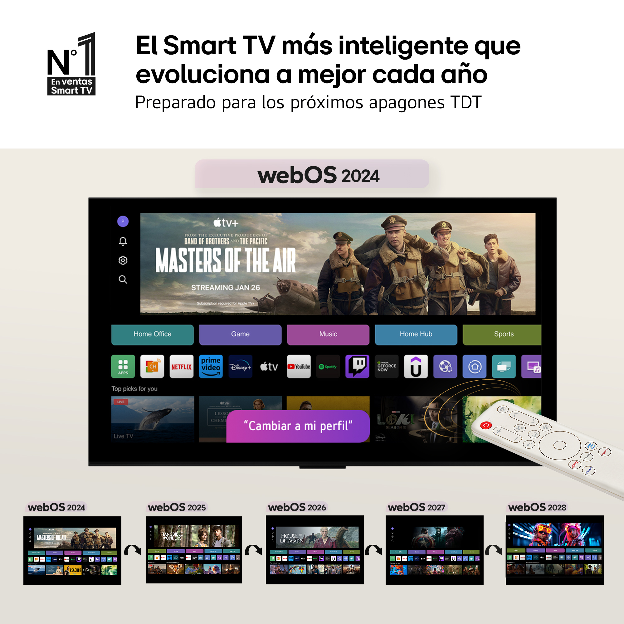 El Smart TV más inteligente que evoluciona a mejor cada año. Preparado para los próximos apagones TDT
