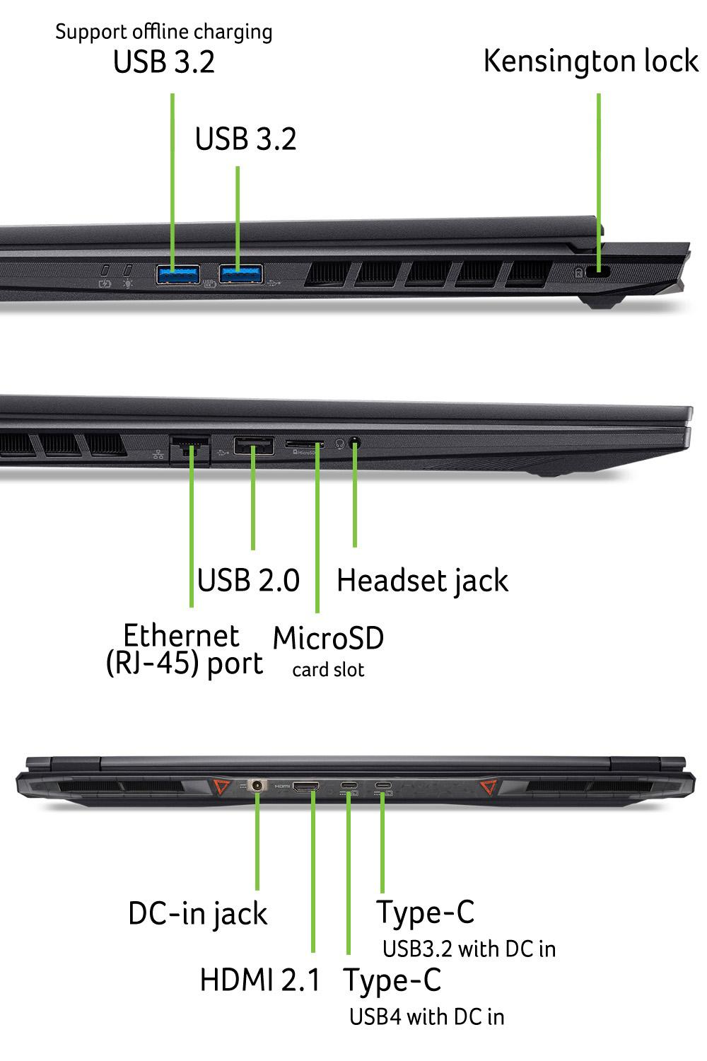 Seitenansicht eines Laptops mit Anschlüssen: USB 3.2, Kensington-Lock, USB 2.0, Headset, Ethernet, MicroSD, DC-in, HDMI 2.1, USB-C.